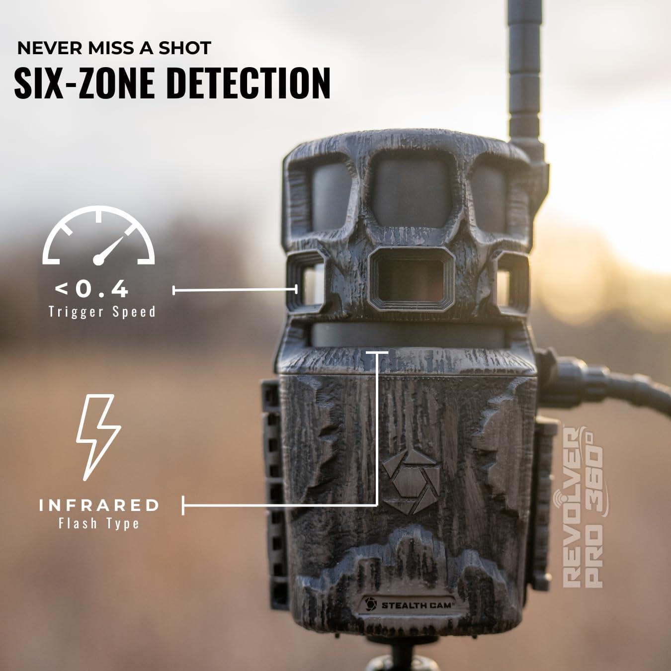 image:imageStealth Cam Revolver PRO 40MP Photo 1440P at 30 FPS QHD Video 04 Sec Trigger Speed 360Degree Panoramic View Builtin GPS Hunting Cellular Trail CameraREVOLVER PRO 20